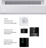 Настенная VRF система Mdv I3-28WMVR12D