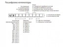 Увлажнитель с погружными электродами CAREL thermoSteam UER009YD0E1